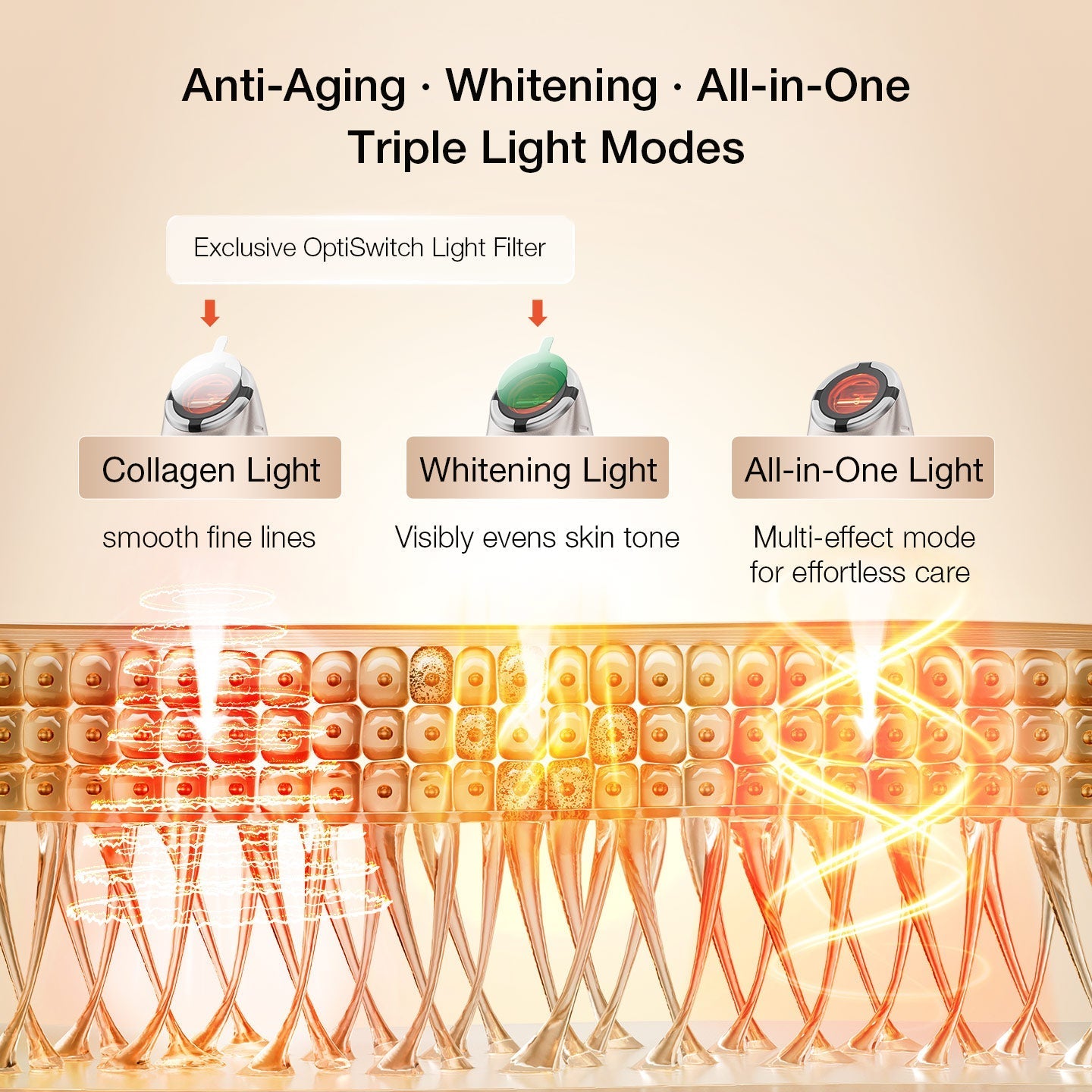 JOVS SkinLift EMS-Light Anti-aging Beauty Device